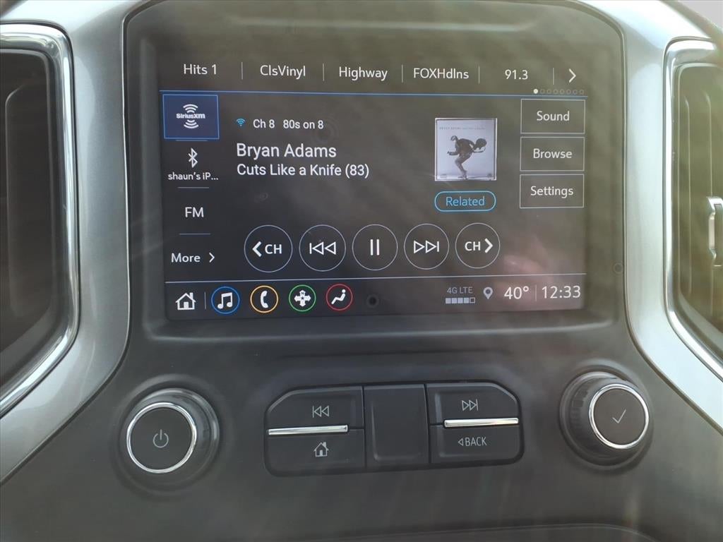 2021 Chevrolet Silverado 1500 LTZ