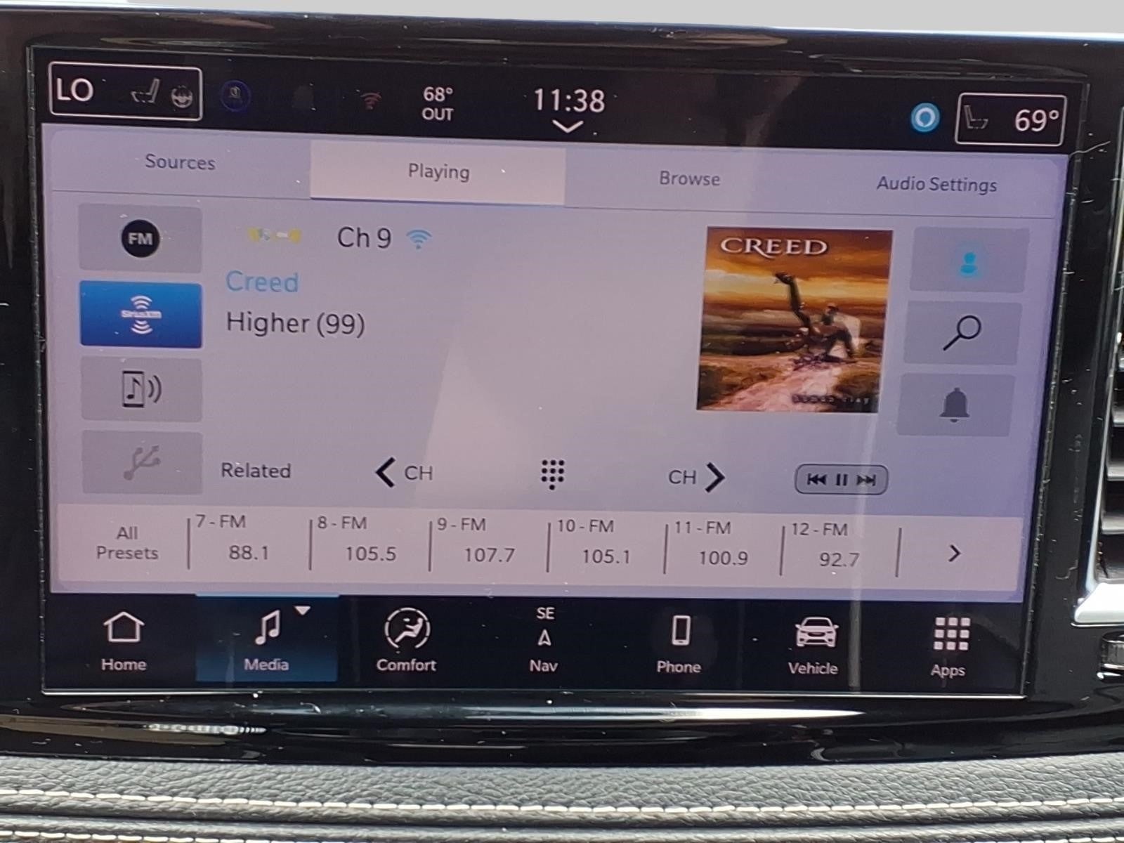 2025 Chrysler Pacifica Limited